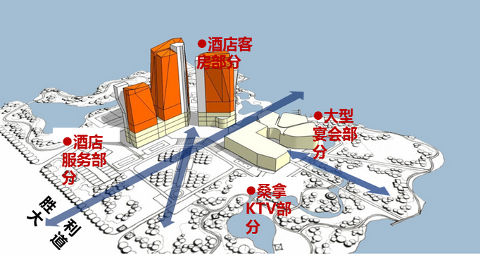 偉浩·東營清風湖五星酒店建筑設計