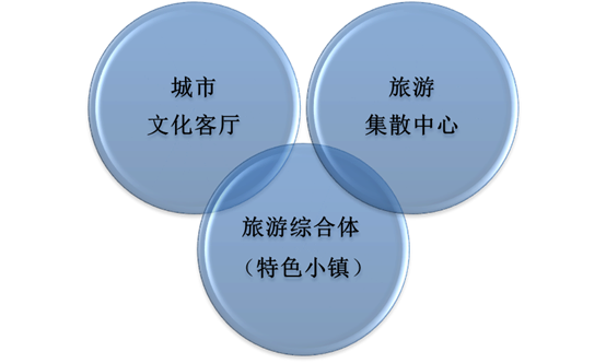 說(shuō)明: http://www.liuxingru.com.cn/uploadfiles/20170914162422524001.png